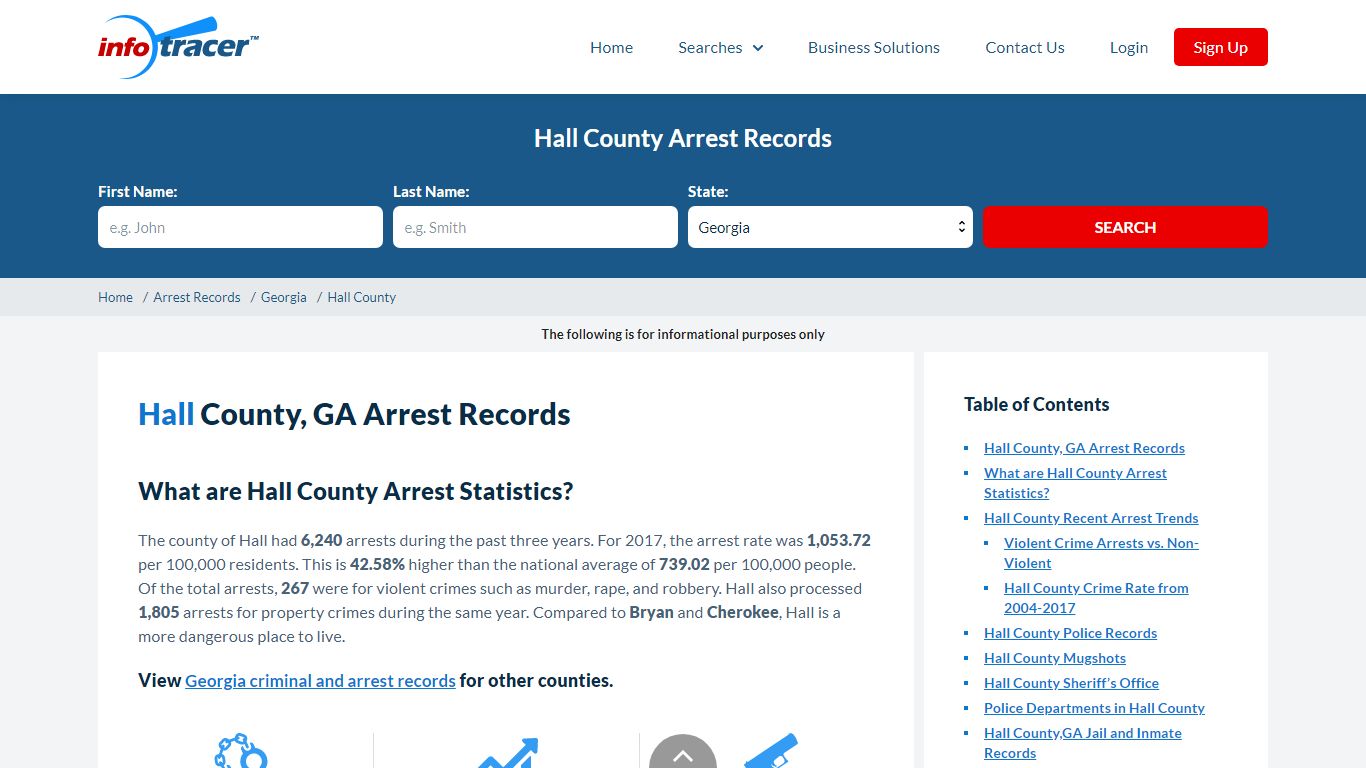 Hall County, GA Arrests, Mugshots & Jail Inmate Records - InfoTracer